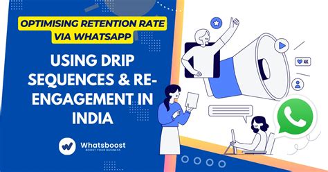 Optimising Retention Rate via WhatsApp | Drip Sequences & Re-Engagement ...