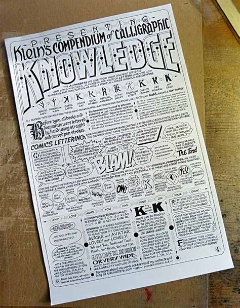 Image result for Basic Knowledge How to Print