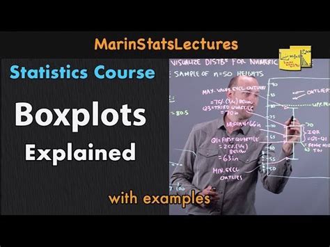 Statistics INR Programming Full-Course 的图像结果