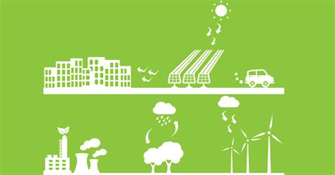 Types of Alternative Technology 的图像结果