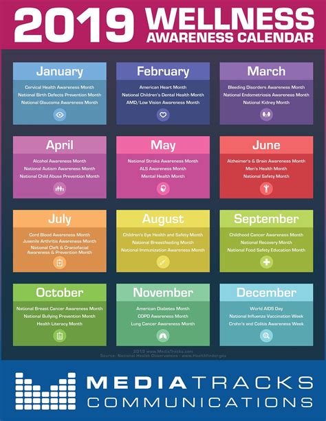 2019 Wellness Awareness Calendar [Infographic]