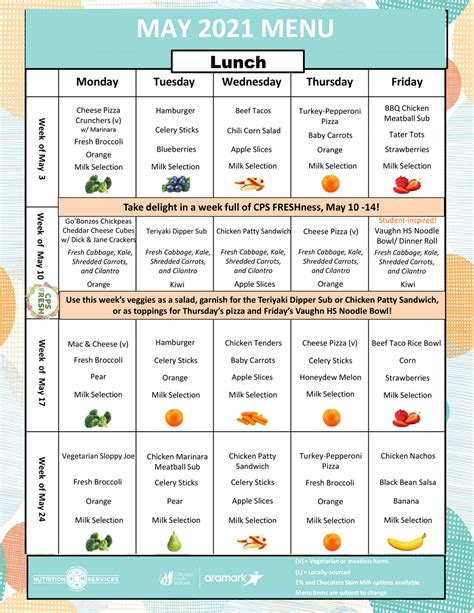 School Meals and Nutrition | Chicago Public Schools