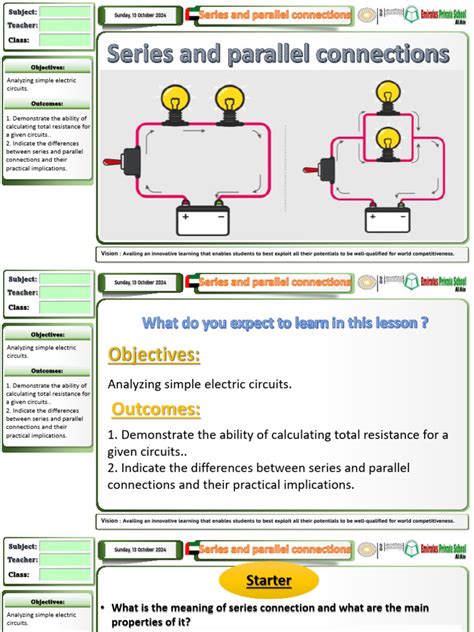 Series vs Parallel Connections 的图像结果