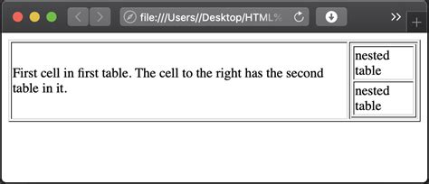 Image result for HTML Table Border Style Examples