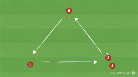 Triangle Passing Drill - Onside - Training