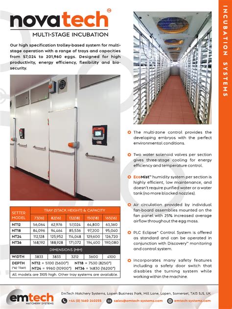 Image result for Novatech Sea Shell