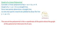 Image result for Polynomials and Doing Graphs Using MS