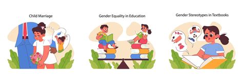 Issues 的图像结果