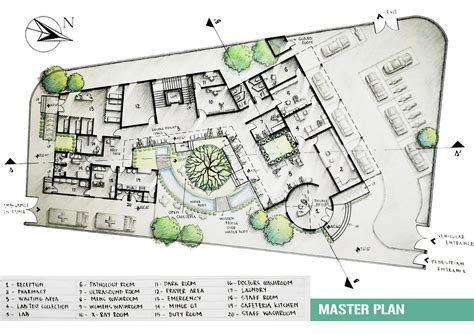 Local Health Center 的图像结果