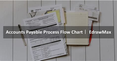 Accounts Payable Flowchart Examples 的图像结果