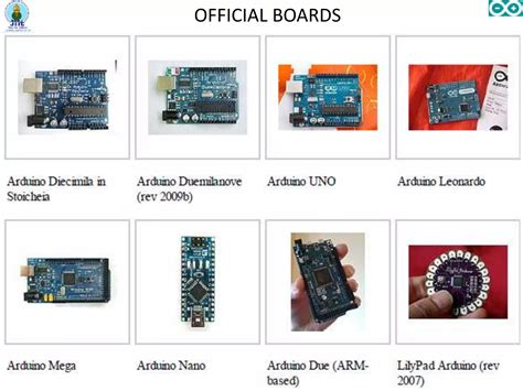Arduino Projects Ideas for Embedded System 的图像结果