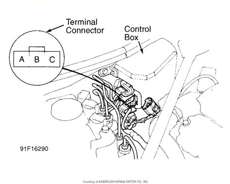 Image result for How to Adjust Timing