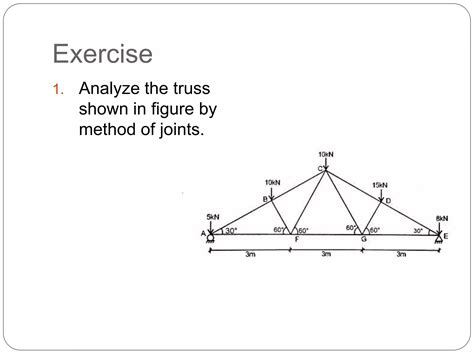 Structure Design-I ( Analysis of truss by method of joint.) | PPTX