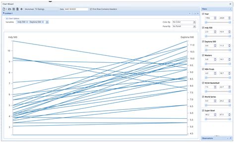 Parallel Array 的图像结果