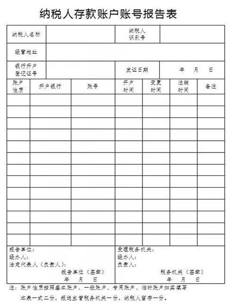 湖南省网上税务局---存款账户账号报告操作流程说明（最新）_95商服网