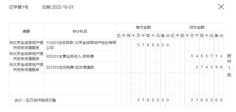 劳务派遣收到发票如何记账(详解劳务派遣公司记账方法及注意事项) - 灵活用工代发工资平台