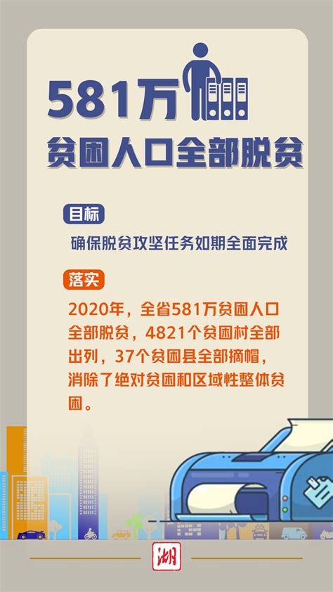 湖北消费券2023年发放平台有哪些 湖北消费券2023年发放时间及地点_特玩网