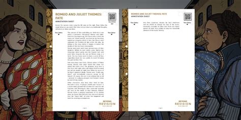 Romeo and Juliet: Themes - Fate Annotation Sheet - Twinkl