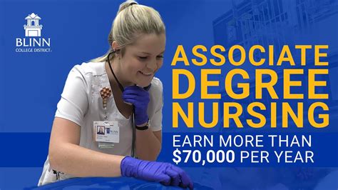 Associate Nursing Programs 的图像结果