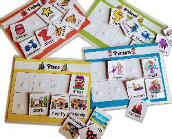 Noun - Person, place, animal and things sorting activity ...