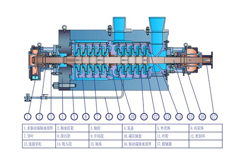 电子增压泵-家庭给水泵-广州市洋茂泵业有限公司-水陆两用泵