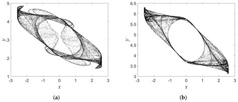 Discrete Memristance and Nonlinear Term for Designing Memristive Maps