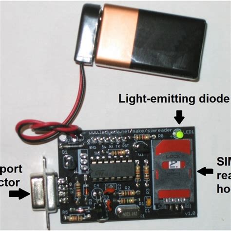 Using a Sim Card Reader 的图像结果