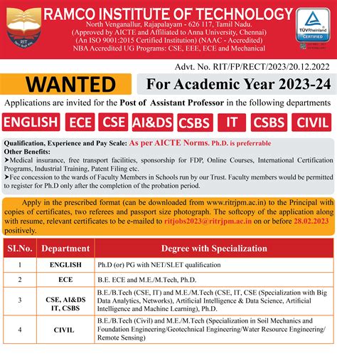 RIT-Wanted-11.02.2023-1 | FacultyPlus