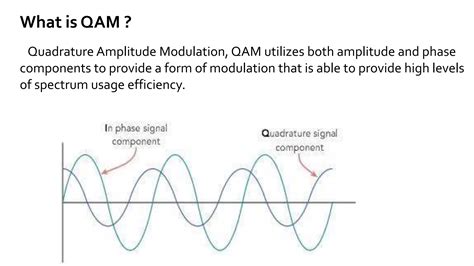 Quadrature amplitude modulation | PPTX