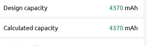 what is the battery capacity of s21fe??The croma showroom told me that ...