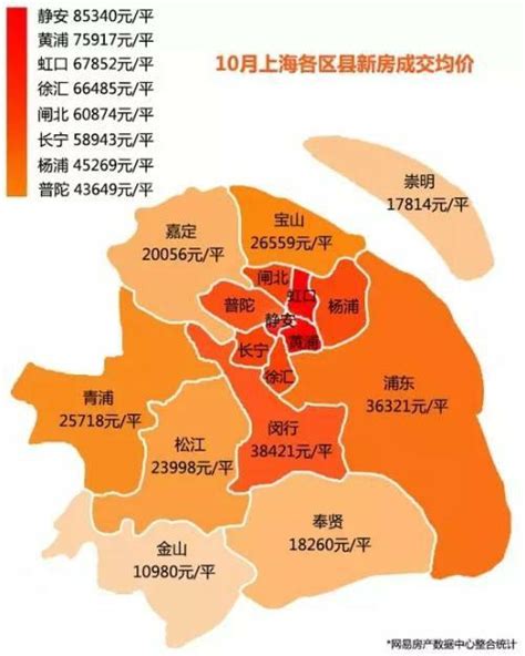 上海有多少外来人口 全国哪些省份人口在上海居多 - 生活常识 - 领啦网