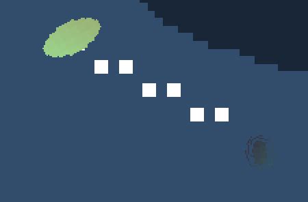 Image result for Make a Line in Java