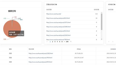 手写文本Seo链接建设概念意味着让其他网站链接回您的网站空白不均匀颜色形状与卡片邀请高清图片下载-正版图片505808986-摄图网