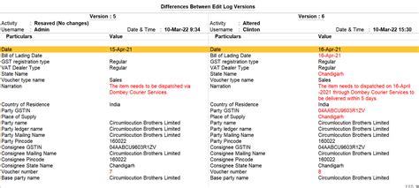 Image result for SQL Server Authentication Configuration