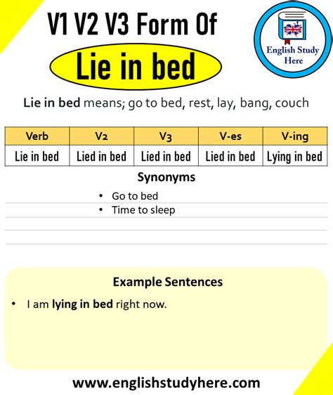 Past Tense of Feed, Past Participle of Feed, V1 V2 V3 V4 V5 Form of ...