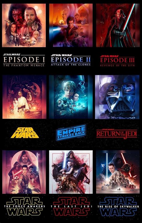 Critica del documental The Skywalker Legacy(2020)