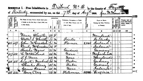 1850 Census Questionnaire with Henry Clay’s Enumeration