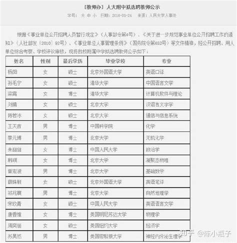 我国学历的排列顺序(中国学历等级划分介绍)_金纳莱网