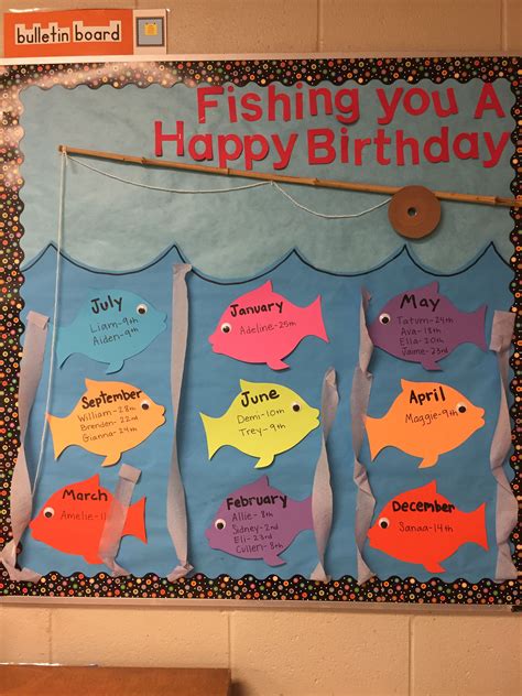 Classroom Birthday Bulletin Board Ideas
