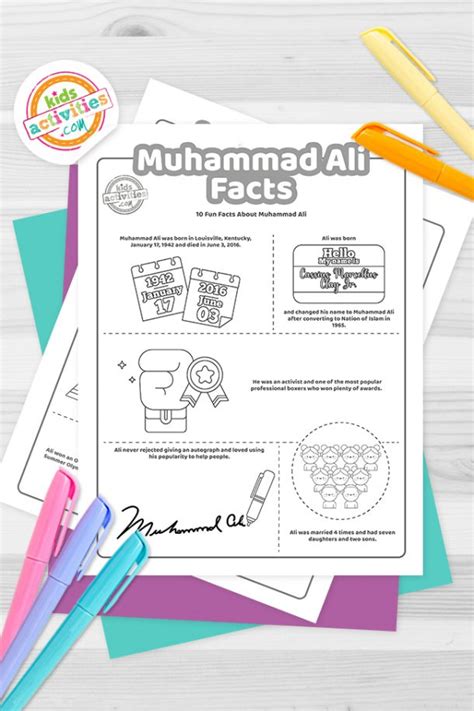 Image result for Muhammad Ali Facts