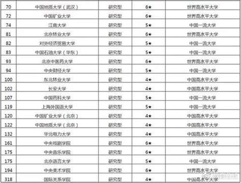 2019年广州黄埔区积分入学小学学位分配计划表 - 广州本地宝