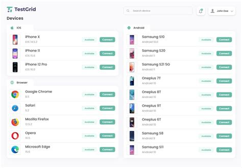 Image result for Test Grid Software Testing Tool