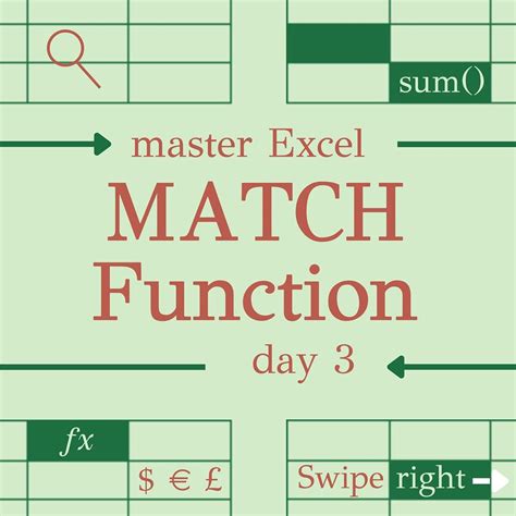 Image result for Excel Sheet Coding