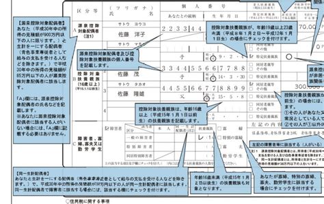 Image result for Pipe Shape Keeping Module
