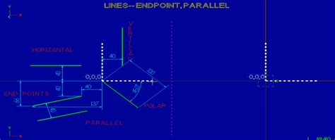 Image result for Mastercam X 8 Tutorials