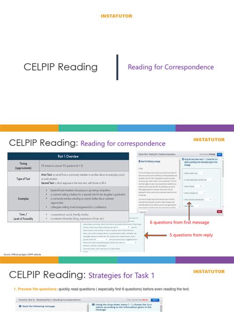 Image result for CELPIP Reading Sample Questions