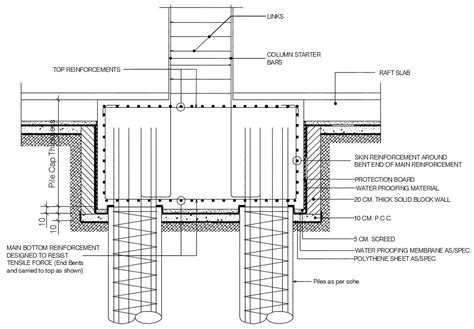 Image result for Pile Cap Design Calculation Example