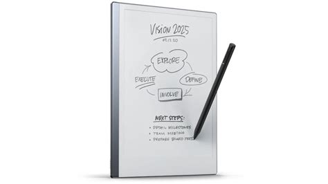 Image result for E-Ink Android Tablet