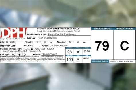 Roper in La Fayette receives a 79% on their recent health inspection — Health Inspections