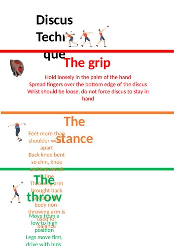 Discus Tutorial 的图像结果